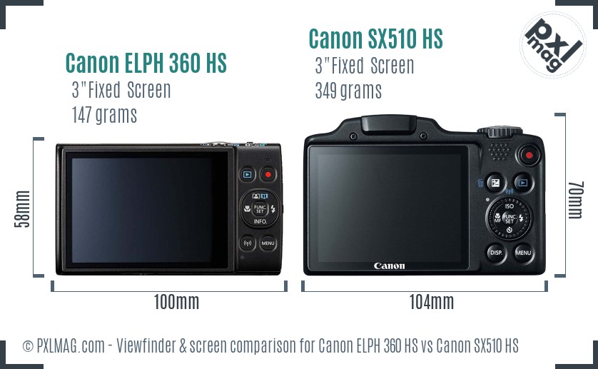 Canon ELPH 360 HS vs Canon SX510 HS Screen and Viewfinder comparison