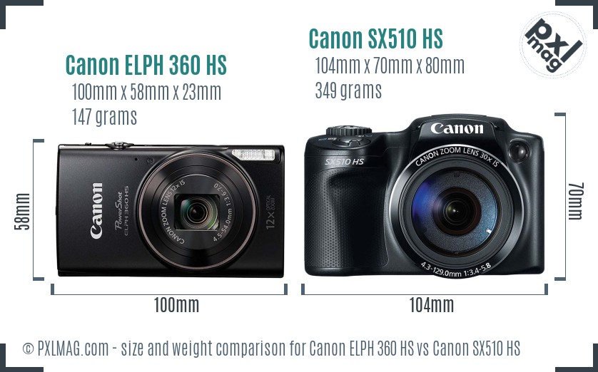 Canon ELPH 360 HS vs Canon SX510 HS size comparison