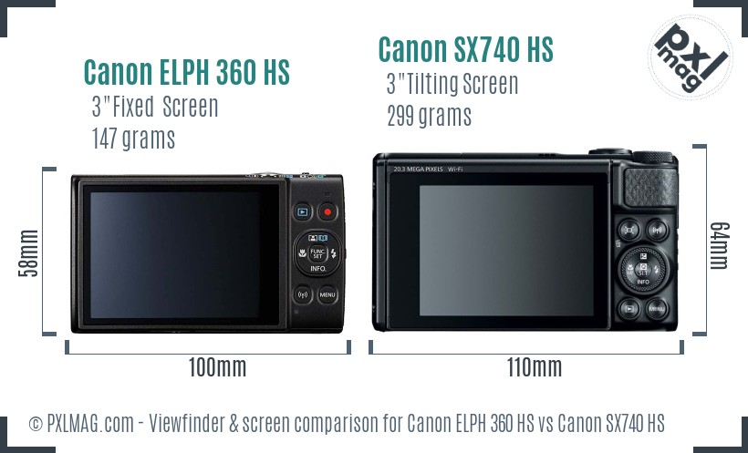 Canon ELPH 360 HS vs Canon SX740 HS Screen and Viewfinder comparison