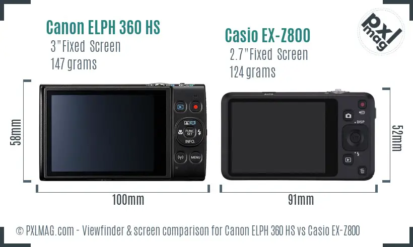 Canon ELPH 360 HS vs Casio EX-Z800 Screen and Viewfinder comparison