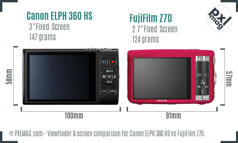 Canon ELPH 360 HS vs FujiFilm Z70 Screen and Viewfinder comparison