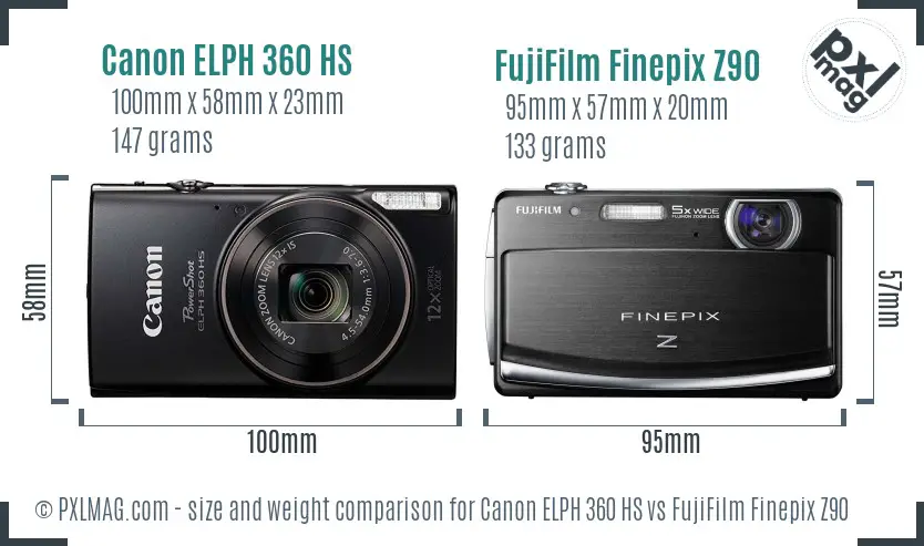 Canon ELPH 360 HS vs FujiFilm Finepix Z90 size comparison