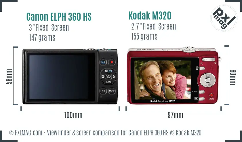 Canon ELPH 360 HS vs Kodak M320 Screen and Viewfinder comparison
