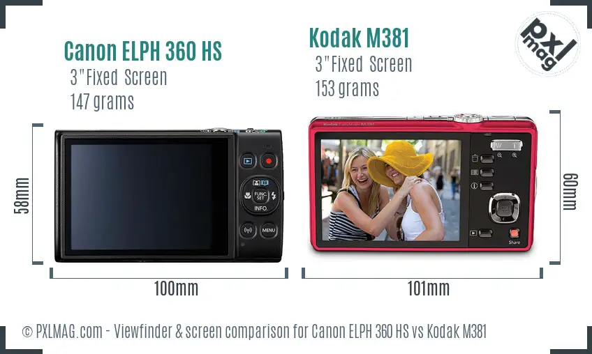 Canon ELPH 360 HS vs Kodak M381 Screen and Viewfinder comparison