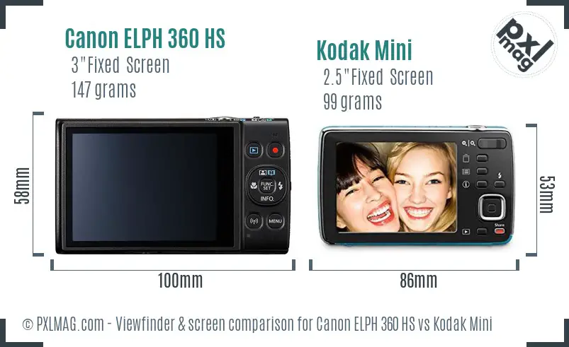 Canon ELPH 360 HS vs Kodak Mini Screen and Viewfinder comparison