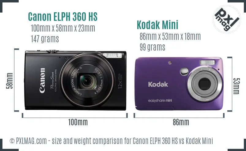 Canon ELPH 360 HS vs Kodak Mini size comparison