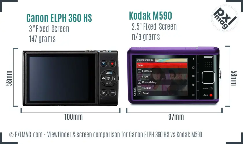 Canon ELPH 360 HS vs Kodak M590 Screen and Viewfinder comparison