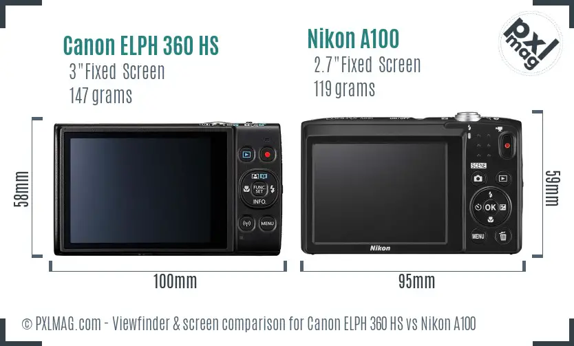 Canon ELPH 360 HS vs Nikon A100 Screen and Viewfinder comparison