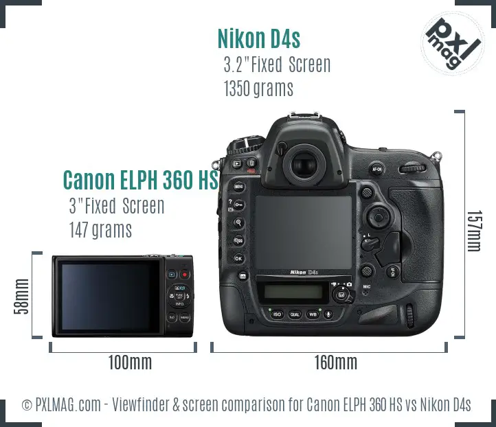 Canon ELPH 360 HS vs Nikon D4s Screen and Viewfinder comparison
