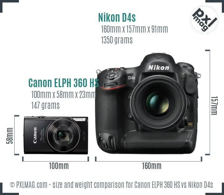 Canon ELPH 360 HS vs Nikon D4s size comparison