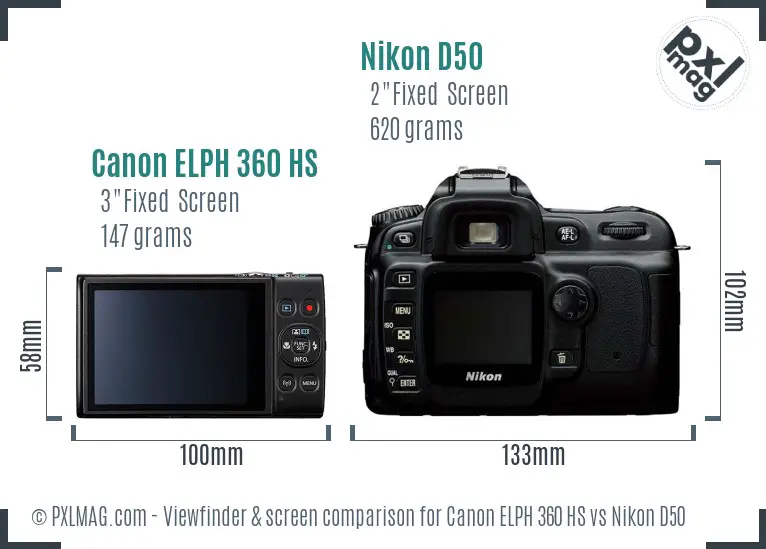 Canon ELPH 360 HS vs Nikon D50 Screen and Viewfinder comparison