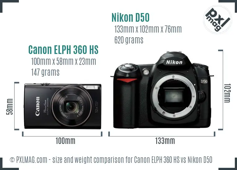 Canon ELPH 360 HS vs Nikon D50 size comparison