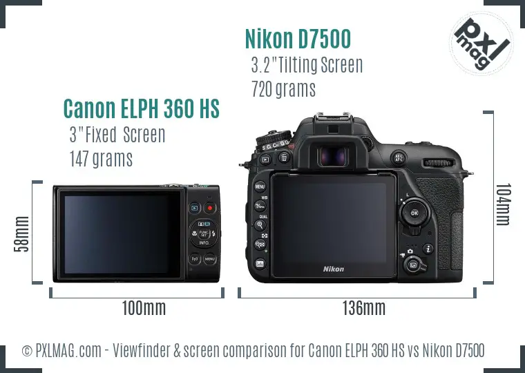 Canon ELPH 360 HS vs Nikon D7500 Screen and Viewfinder comparison