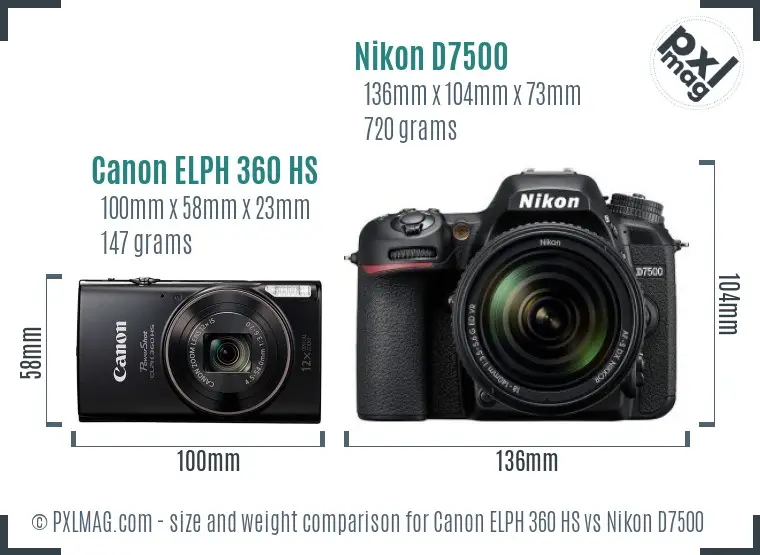 Canon ELPH 360 HS vs Nikon D7500 size comparison
