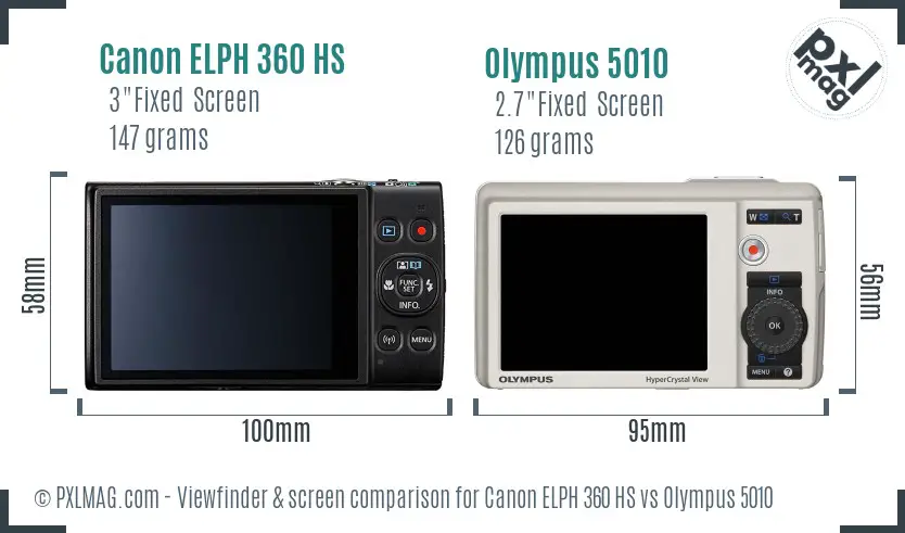 Canon ELPH 360 HS vs Olympus 5010 Screen and Viewfinder comparison