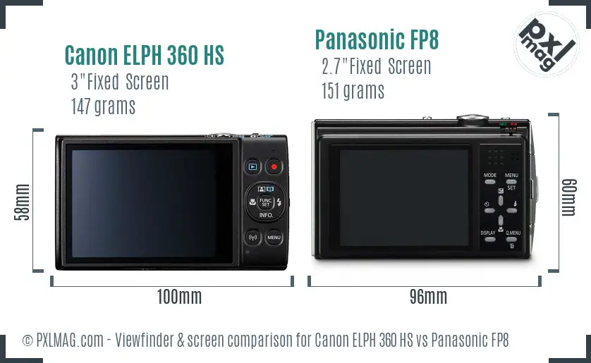 Canon ELPH 360 HS vs Panasonic FP8 Screen and Viewfinder comparison
