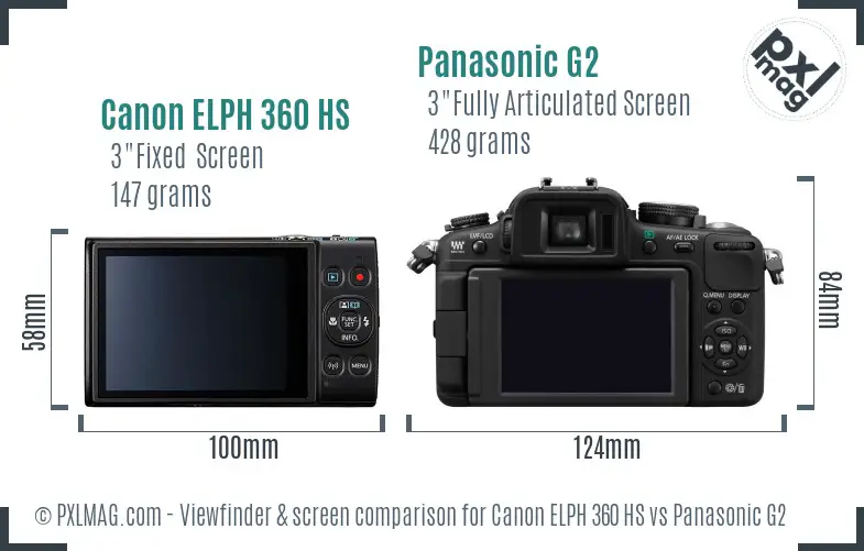 Canon ELPH 360 HS vs Panasonic G2 Screen and Viewfinder comparison