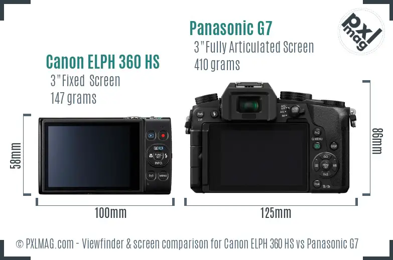 Canon ELPH 360 HS vs Panasonic G7 Screen and Viewfinder comparison