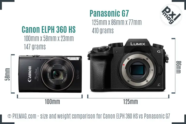 Canon ELPH 360 HS vs Panasonic G7 size comparison