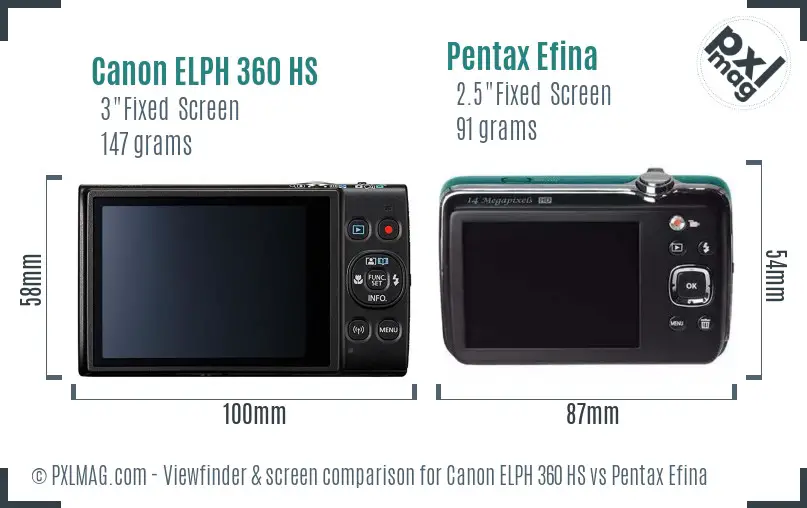 Canon ELPH 360 HS vs Pentax Efina Screen and Viewfinder comparison