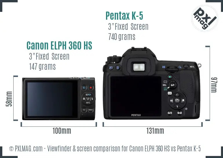 Canon ELPH 360 HS vs Pentax K-5 Screen and Viewfinder comparison