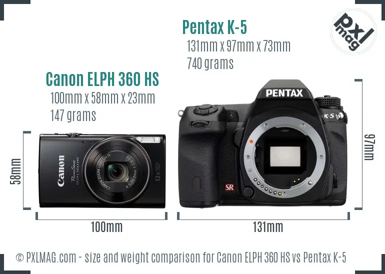 Canon ELPH 360 HS vs Pentax K-5 size comparison
