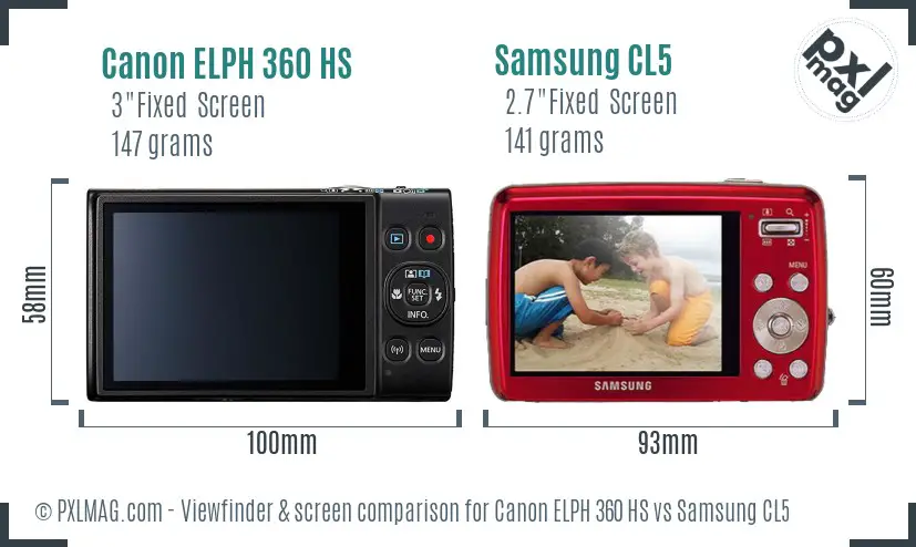 Canon ELPH 360 HS vs Samsung CL5 Screen and Viewfinder comparison