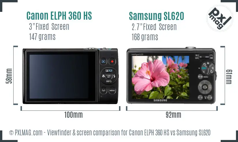 Canon ELPH 360 HS vs Samsung SL620 Screen and Viewfinder comparison