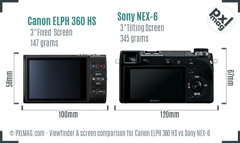 Canon ELPH 360 HS vs Sony NEX-6 Screen and Viewfinder comparison
