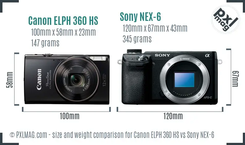 Canon ELPH 360 HS vs Sony NEX-6 size comparison