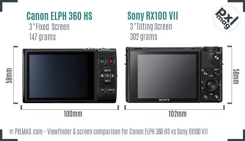 Canon ELPH 360 HS vs Sony RX100 VII Screen and Viewfinder comparison