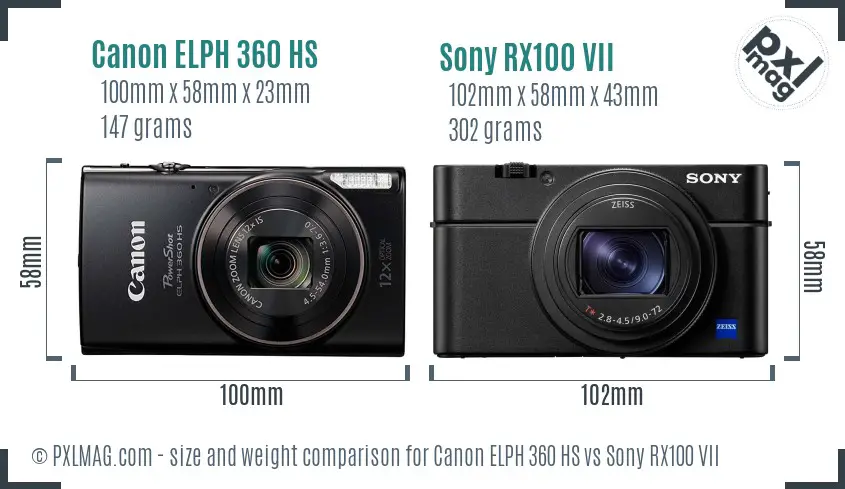 Canon ELPH 360 HS vs Sony RX100 VII size comparison