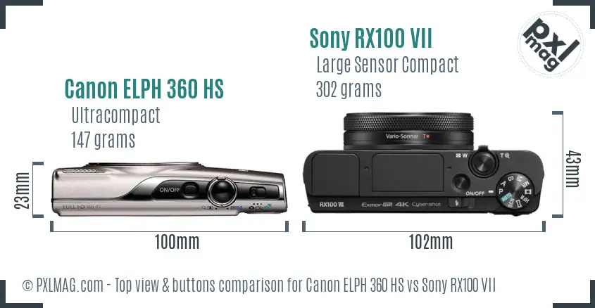 Canon ELPH 360 HS vs Sony RX100 VII top view buttons comparison