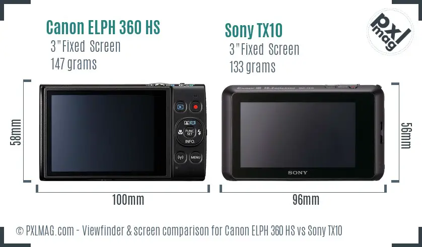 Canon ELPH 360 HS vs Sony TX10 Screen and Viewfinder comparison