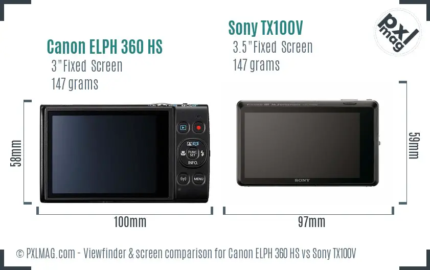 Canon ELPH 360 HS vs Sony TX100V Screen and Viewfinder comparison