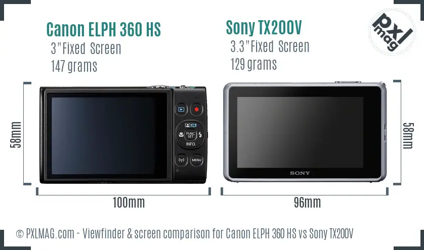 Canon ELPH 360 HS vs Sony TX200V Screen and Viewfinder comparison