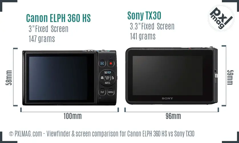 Canon ELPH 360 HS vs Sony TX30 Screen and Viewfinder comparison