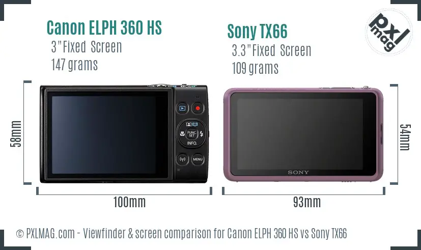 Canon ELPH 360 HS vs Sony TX66 Screen and Viewfinder comparison