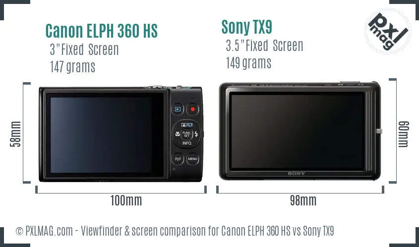 Canon ELPH 360 HS vs Sony TX9 Screen and Viewfinder comparison