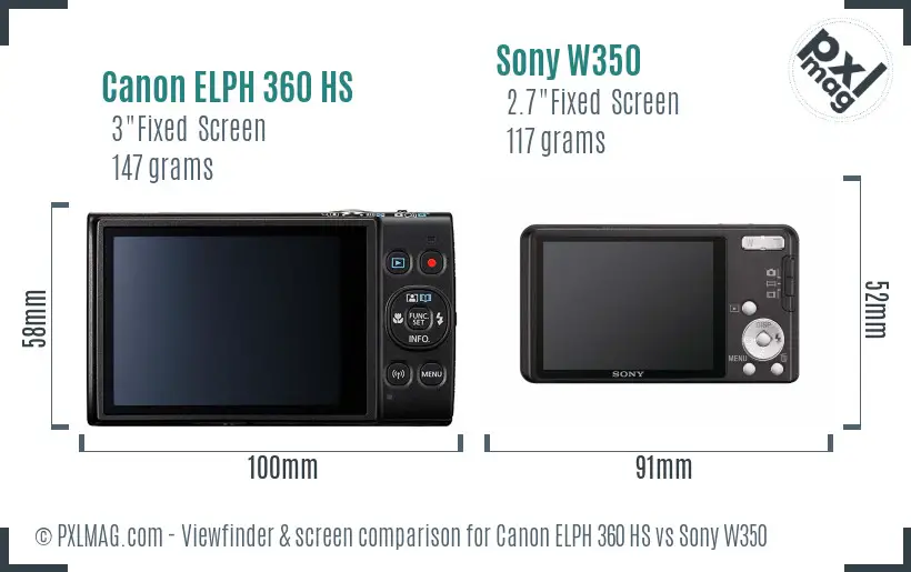 Canon ELPH 360 HS vs Sony W350 Screen and Viewfinder comparison