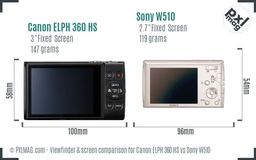 Canon ELPH 360 HS vs Sony W510 Screen and Viewfinder comparison