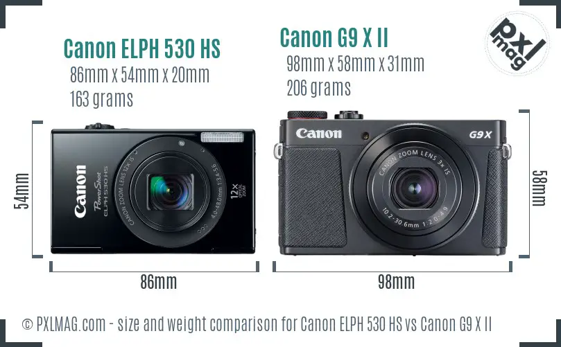 Physical size and ergonomics comparison