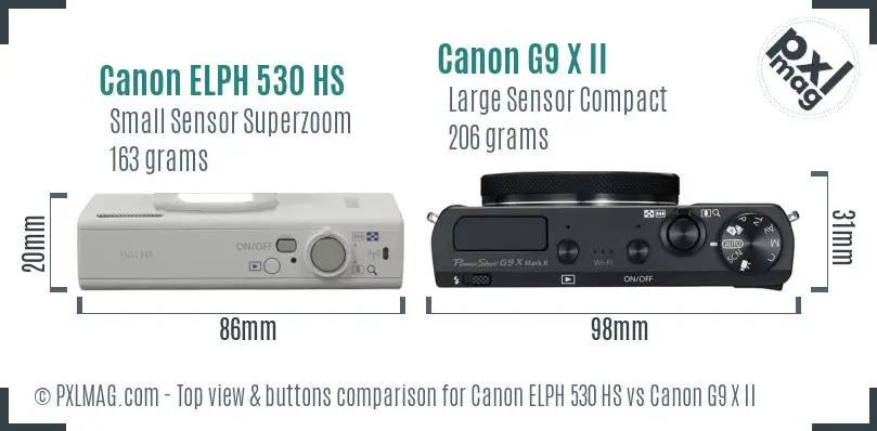 Top view design and control layout comparison