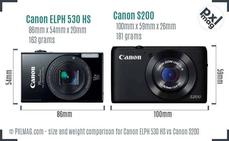Canon ELPH 530 HS vs Canon S200 size comparison