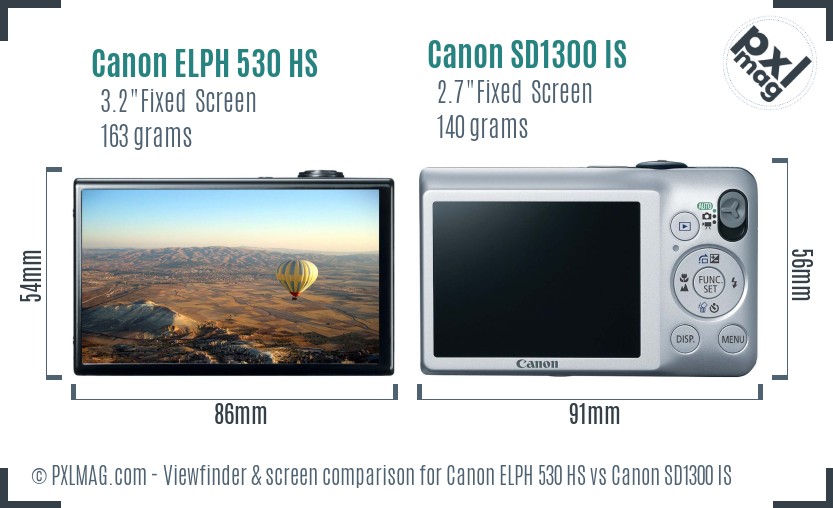 Canon ELPH 530 HS vs Canon SD1300 IS Screen and Viewfinder comparison