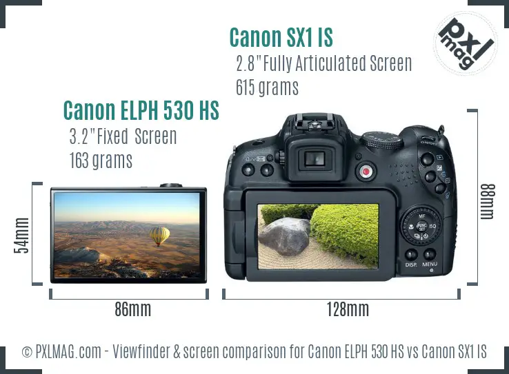 Canon ELPH 530 HS vs Canon SX1 IS Screen and Viewfinder comparison