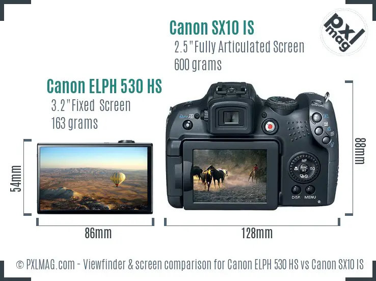 Canon ELPH 530 HS vs Canon SX10 IS Screen and Viewfinder comparison