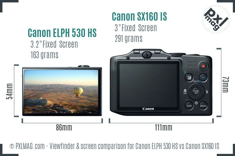Canon ELPH 530 HS vs Canon SX160 IS Screen and Viewfinder comparison