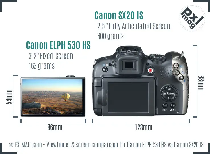 Canon ELPH 530 HS vs Canon SX20 IS Screen and Viewfinder comparison