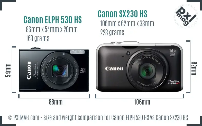 Canon ELPH 530 HS vs Canon SX230 HS size comparison Canon ELPH 530 HS vs Canon SX230 HS size comparison